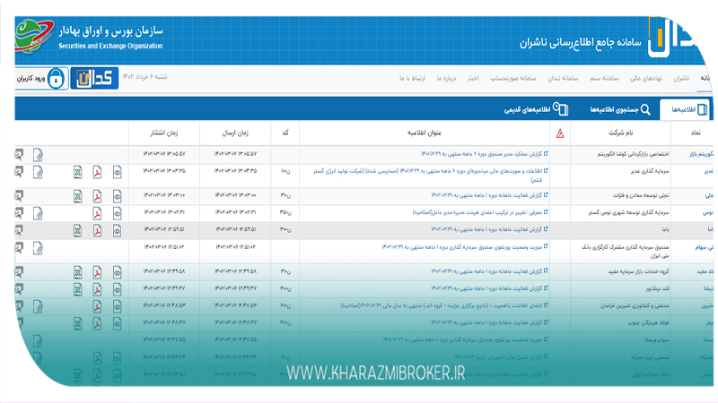 نحوه ورود و استفاده از سایت کدال